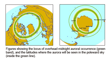 aurora oval