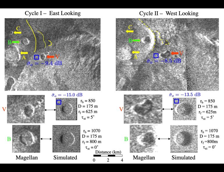 The panels show the east-looking first (A) and west-looking second (B) images of the vent. Image from research paper.