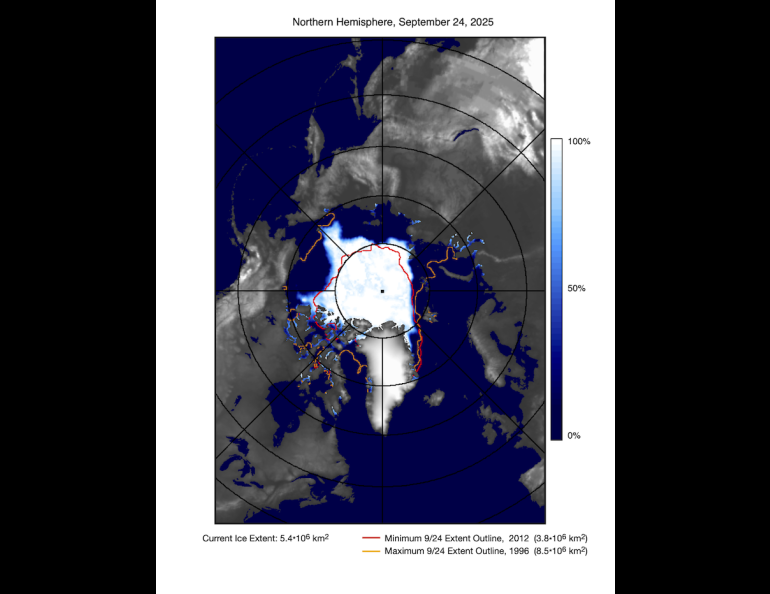  This map of Northern Hemisphere sea ice concentration for Sept. 24, 2025, also shows the contours of the 15% edge during the years with the least extent of ice (in red) and the greatest extent of ice (in orange) during the period from November 1978 to the present. Image courtesy of NASA