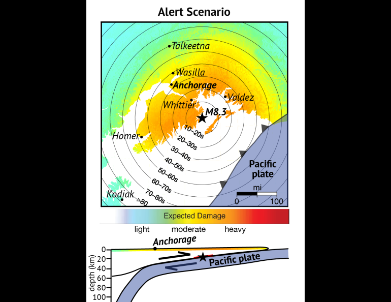 This illustration shows the potential alert times provided by an early warning system for a magnitude 8.3 earthquake in Alaska’s Cook Inlet region. Circles show how many seconds of warning are possible. Colors represent expected shaking intensity. Graphic by Alex Fozkos, Alaska Earthquake Center