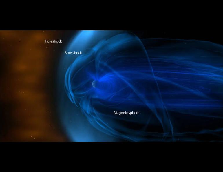 Illustration of Earth’s magnetosphere, shown in shades of blue against a mostly black background of space, with an orange-brown glow on the sunward side. Charged particles from the sun encounter the bright blue bow shock in front of Earth, where they slow and pile up.