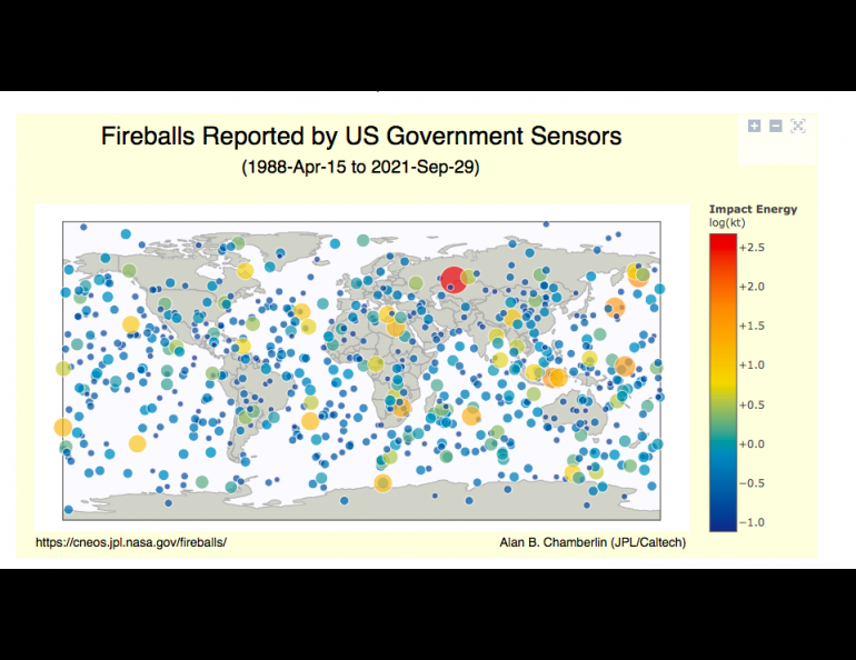 A screen shot from a NASA webpage on confirmed fireballs entering Earth’s atmosphere from 1988 to the present. https://cneos.jpl.nasa.gov/fireballs/