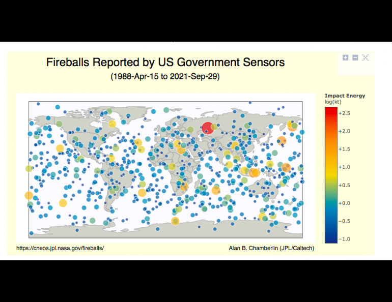 A screen shot from a NASA webpage on confirmed fireballs entering Earth’s atmosphere from 1988 to the present.   https://cneos.jpl.nasa.gov/fireballs/ 