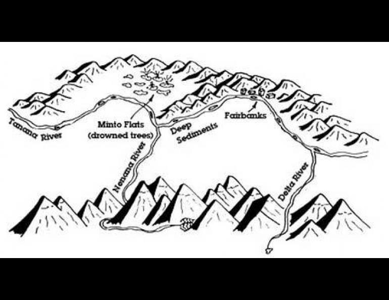 Two rivers, the Delta and the Nenana, flow to the north of the Alaska Range despite having their headwaters south of the Alaska Range. Drawing by Larry Gedney.
