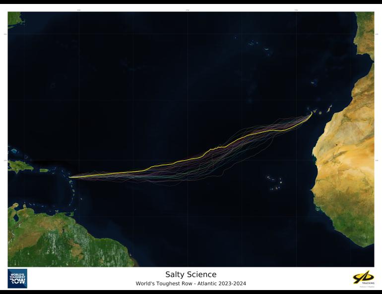 The GPS tracking route of the Salty Science four-woman team’s crossing of the Atlantic Ocean from off the coast of Africa to north of South America. Image courtesy Noelle Helder.