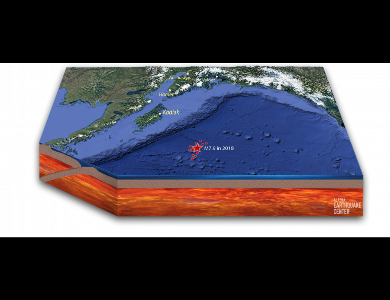 The location of the largest earthquake of 2018, a magnitude 7.9 about 180 miles from Kodiak early on January 23. By Vicki Daniels, Geophysical Institute for the Alaska Earthquake Center.