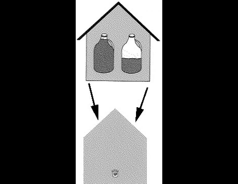 An amount of forty-below outdoor air which would fill the house on the left contains only half a shot glass of water. One the air is brought into the house and warmed to 68 degrees, however, it is capable of holding a gallon and a half of water, but unless more water is added, it will still have only the half shot glass.