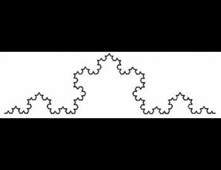 The Koch Snowflake. "A rough but vigorous model of a coastline," in Mandelberot's words.