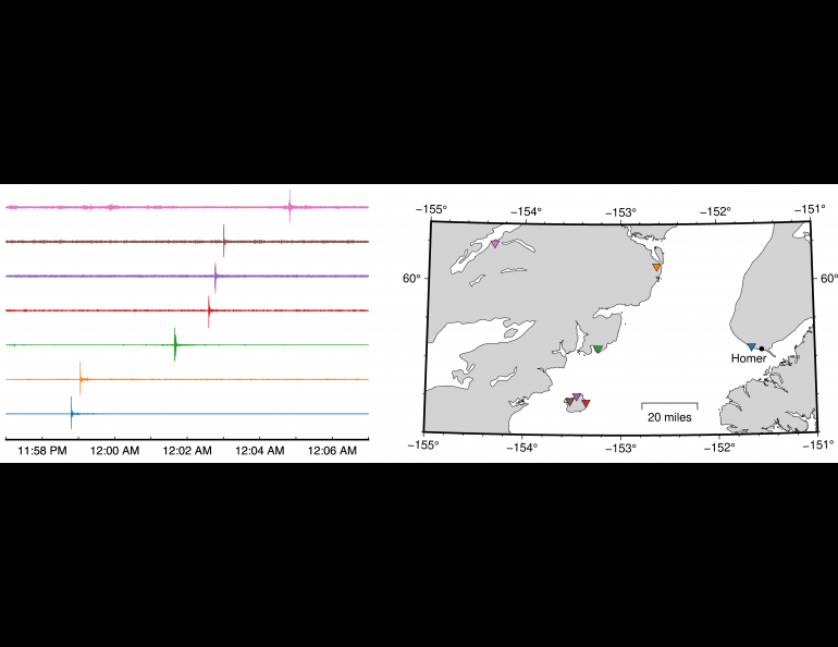 The spikes showing air-pressure changes associated with a bolide that entered Alaska airspace on Sept. 30, 2021. The triangles are infrasound stations on the Kenai and Alaska peninsulas, and Augustine Island. Graphic by Liam Toney, Geophysical Institute.