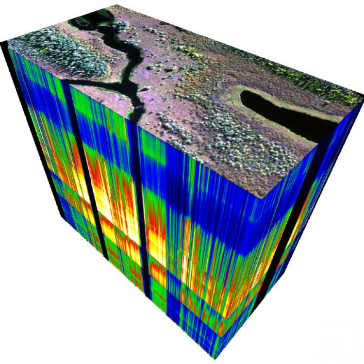 Land Use and Earth Systems