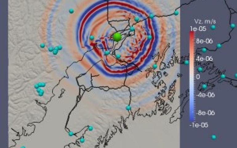 Earthquake simulation.