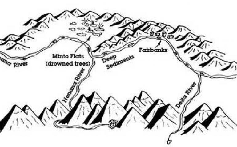  Two rivers, the Delta and the Nenana, flow to the north of the Alaska Range despite having their headwaters south of the Alaska Range. Drawing by Larry Gedney. 