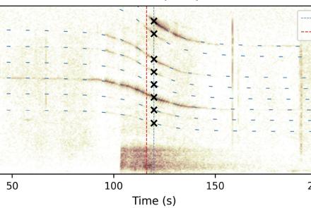 This is a spectrogram of ground motion at one seismic sensor. The spectrogram’s set of sigmoidal curves is the signal of a Cessna 185 Skywagon that flew near a seismic station as an earthquake occurred. Xs mark its true frequency. The signal at bottom is the earthquake. Image from research paper.